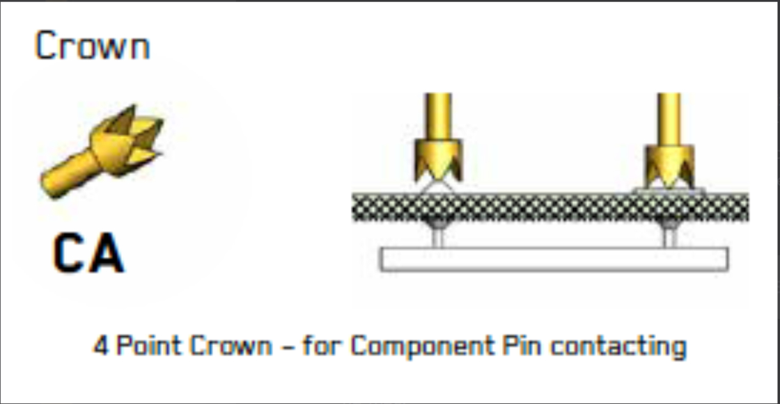 100mil Spring Test Probe with Crown Tip and BeCu Plunger for High Hitting Accuracy