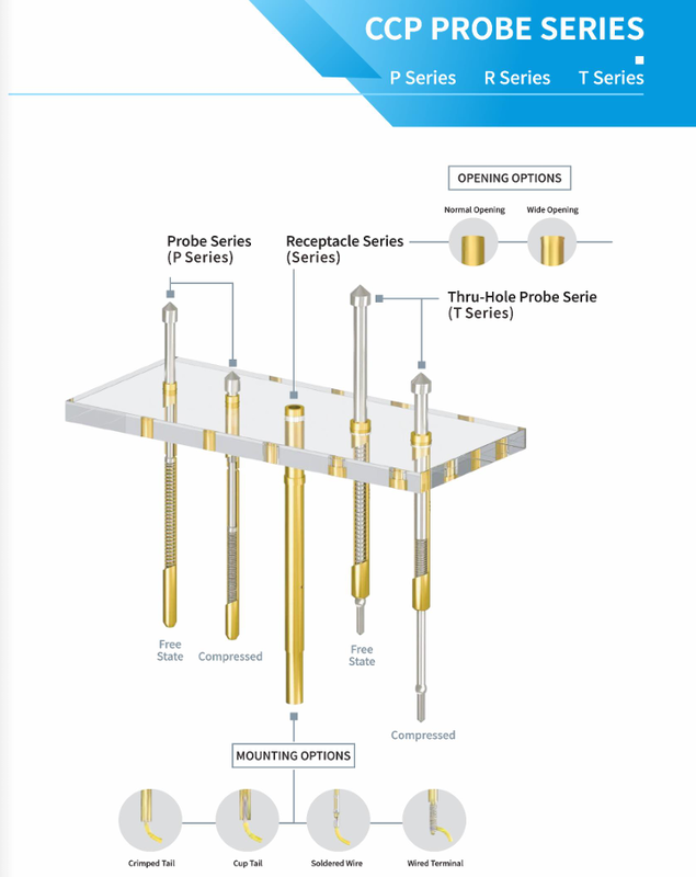 Customized Brass Barrel Spring Test Probe with 6.4mm Full Stroke 4.3mm Rated Stroke and 1.0N Spring Force for ICT Applications