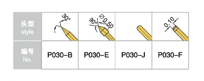 Gold Plated Brass Barrel Spring Test Probe with 0.5amps Current Rating and 50mΩ Max Contact Resistance for In-Circuit-Test (ICT)