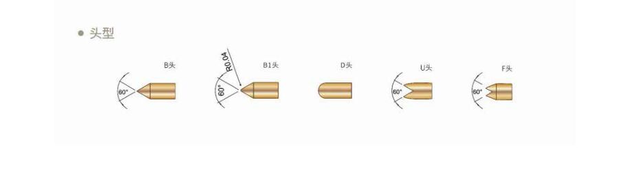 Double Ended Pogo Pin Spring Loaded Probe for PCB Testing & Semiconductor Inspection