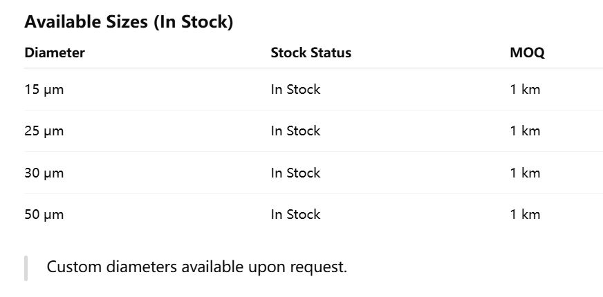 Ultra Fine Tungsten Wire Factory Supplier | 15μm–50μm | MOQ 1km for Research laboratories and advanced materials development